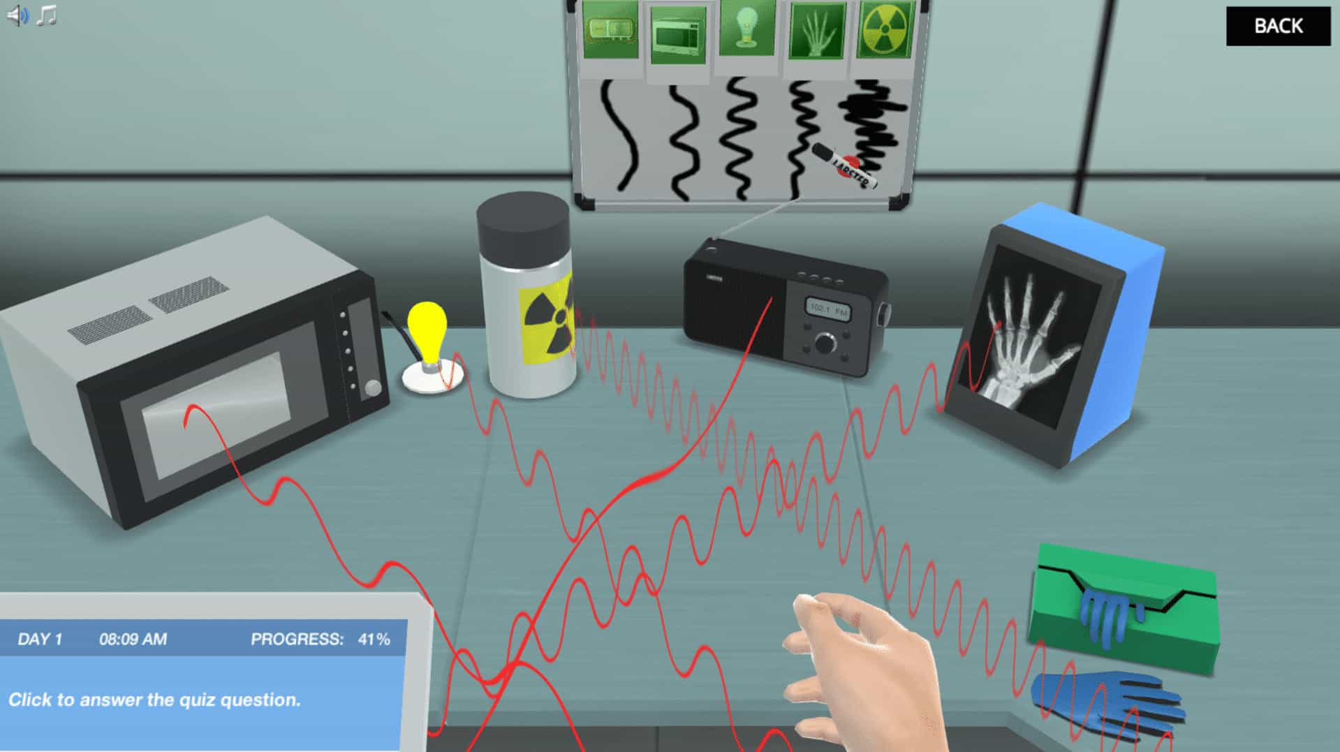 Light and Polarization Simulation Learn from Einstein the properties