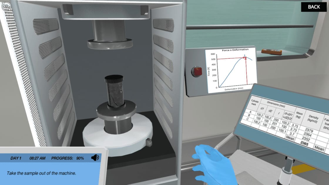 Concrete Materials Testing