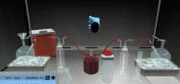 Electrophilic Addition