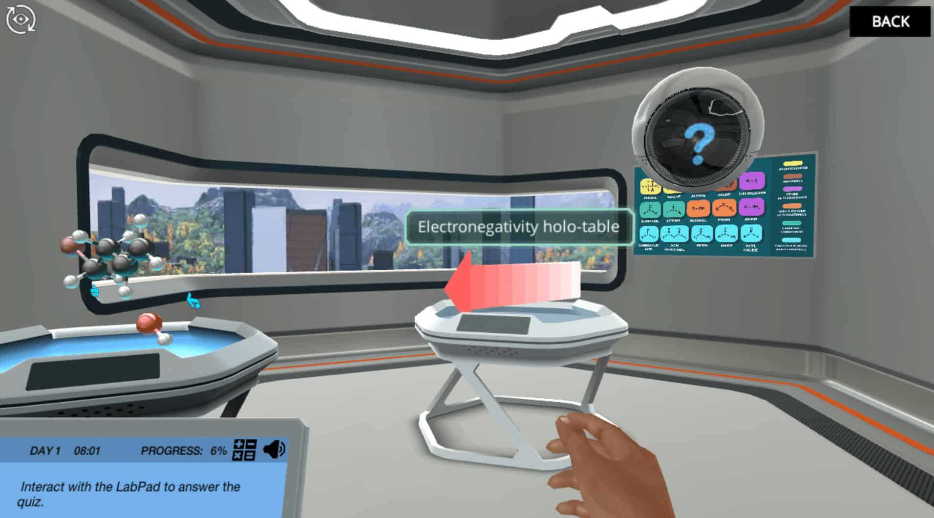 Organic Chemistry Rules: Time to react! Virtual Lab | Labster - hth华体会最新网站