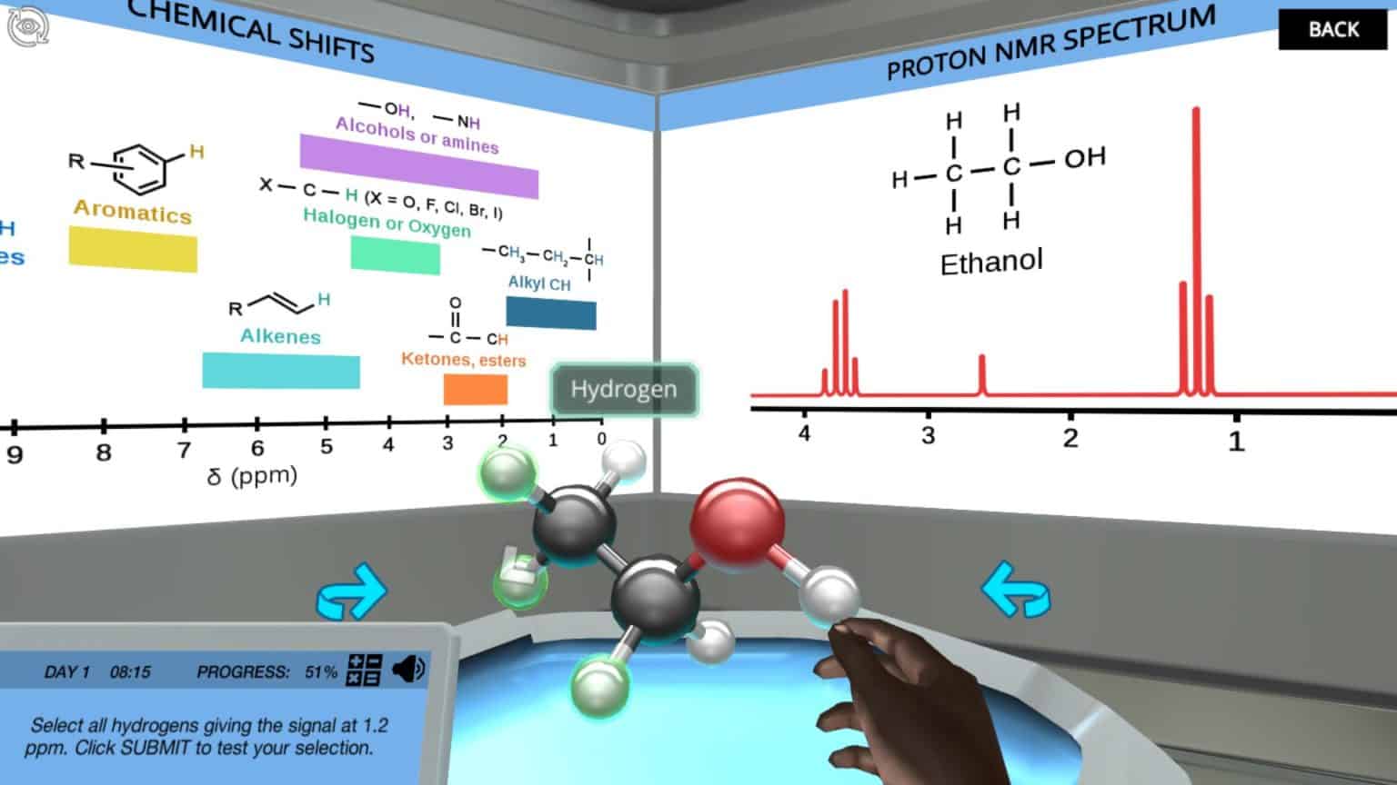 Proton NMR Spectrum interpretation Labster
