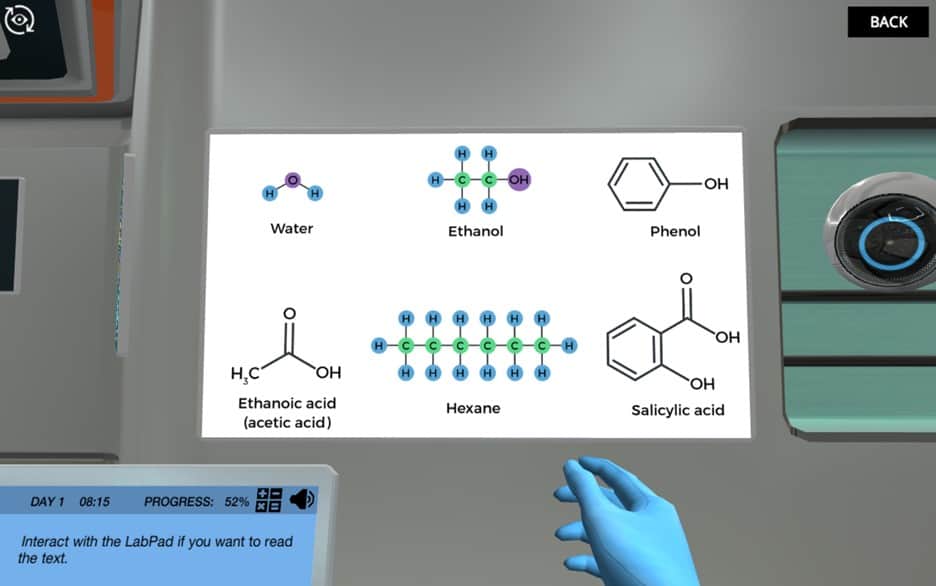 Functional Groups And Basic Chemical Tests Labster