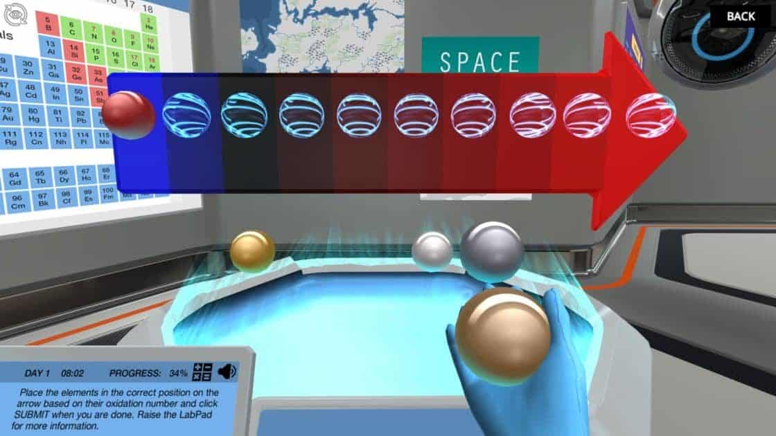 image from Redox Reactions virtual lab