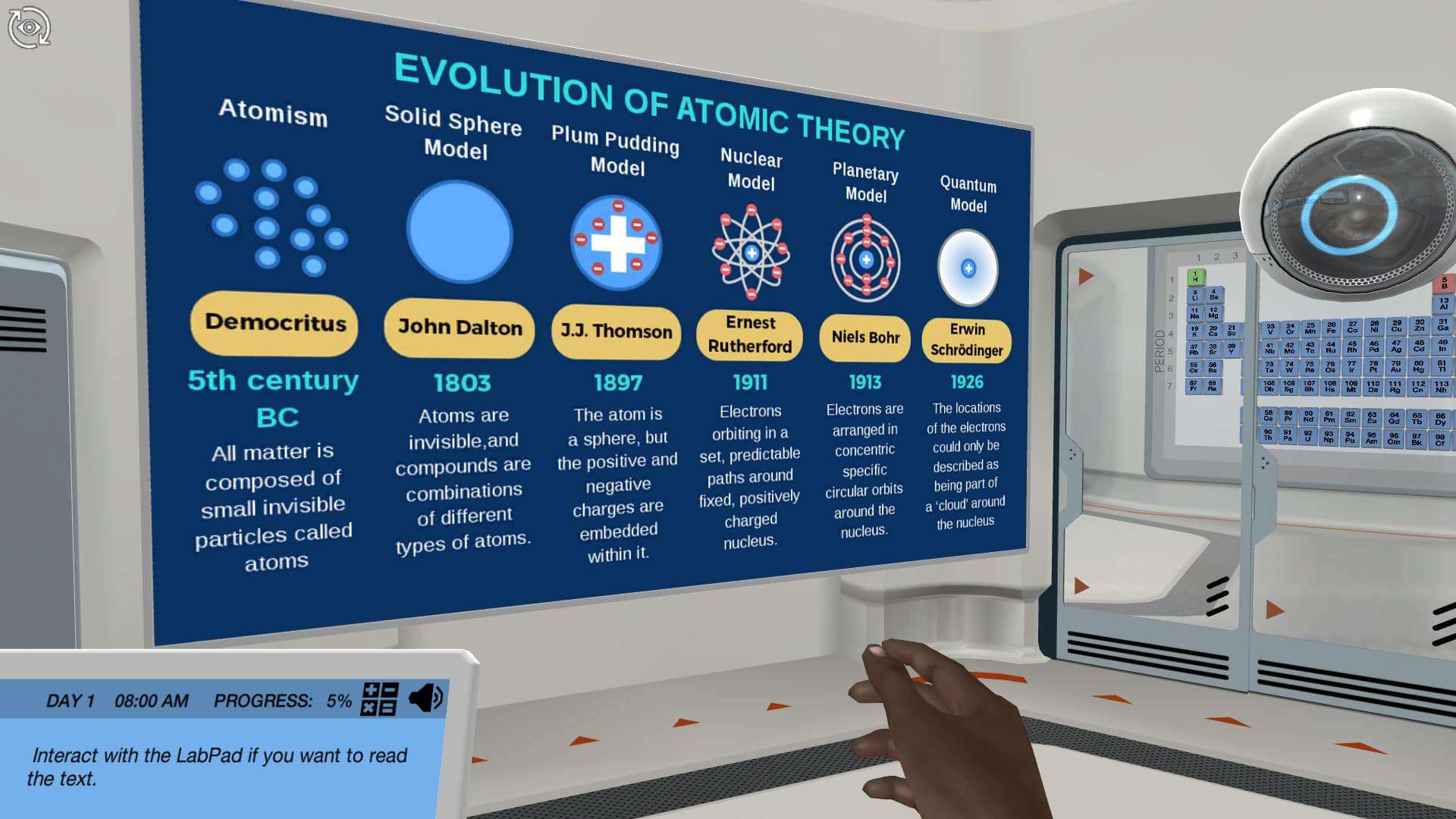 Atomic Structure – Assess the possibility of life on other planets Atomic Structure - Assess the possibility of life on other planets
