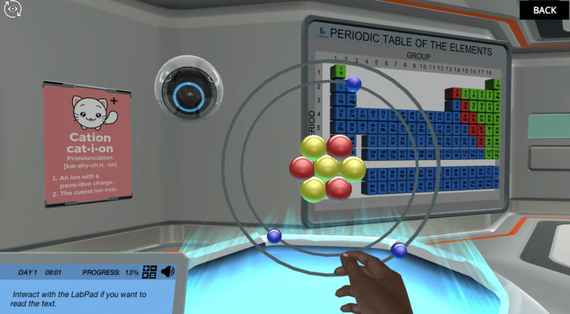 Atomic Structure (Principles) – Atoms and isotopes Atomic Structure (Principles) - Atoms and isotopes